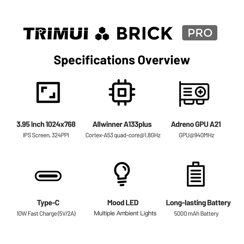 NUOVA TRIMUI BRICK PRO Console - Gaming Console Under 5000 recensione e prezzo